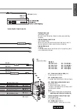 Предварительный просмотр 53 страницы Panasonic CQ-D1703N Operating Instructions Manual