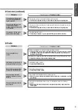 Предварительный просмотр 57 страницы Panasonic CQ-D1703N Operating Instructions Manual