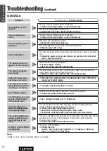 Предварительный просмотр 60 страницы Panasonic CQ-D1703N Operating Instructions Manual