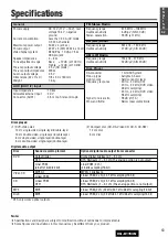 Предварительный просмотр 63 страницы Panasonic CQ-D1703N Operating Instructions Manual