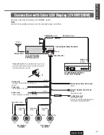 Предварительный просмотр 41 страницы Panasonic CQ-D1703W Operating Instructions Manual