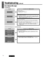 Предварительный просмотр 48 страницы Panasonic CQ-D1703W Operating Instructions Manual