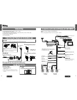 Предварительный просмотр 23 страницы Panasonic CQ-D5501W Operating Instructions Manual