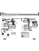 Предварительный просмотр 24 страницы Panasonic CQ-D5501W Operating Instructions Manual