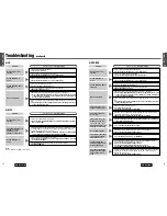 Предварительный просмотр 27 страницы Panasonic CQ-D5501W Operating Instructions Manual