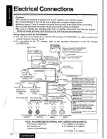 Preview for 22 page of Panasonic CQ-DF200W Operating Instructions Manual