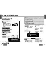 Preview for 3 page of Panasonic CQ-DF202W Operating Instructions Manual