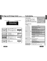 Предварительный просмотр 4 страницы Panasonic CQ-DF202W Operating Instructions Manual