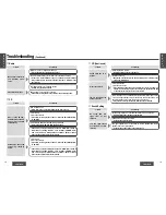 Preview for 5 page of Panasonic CQ-DF202W Operating Instructions Manual