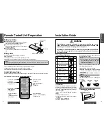 Предварительный просмотр 7 страницы Panasonic CQ-DF301W Operating Instructions Manual