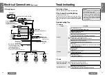 Предварительный просмотр 20 страницы Panasonic CQ-DF302W Operating Instructions Manual