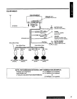 Предварительный просмотр 31 страницы Panasonic CQ-DF44 Operating Instructions Manual