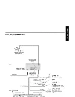 Предварительный просмотр 29 страницы Panasonic CQ-DF600 Operating Instructions Manual