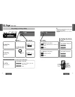 Preview for 5 page of Panasonic CQ-DF602W Operating Instructions Manual