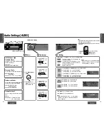 Preview for 8 page of Panasonic CQ-DF602W Operating Instructions Manual