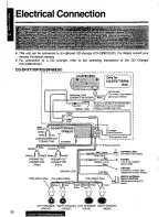 Предварительный просмотр 30 страницы Panasonic CQ-DF66 Operating Operating Instructions Manual