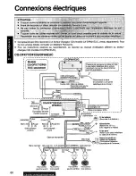 Предварительный просмотр 60 страницы Panasonic CQ-DF66 Operating Operating Instructions Manual