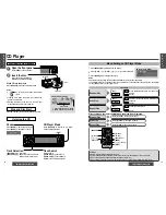 Preview for 10 page of Panasonic CQ-DF701 Operating Instructions Manual