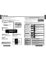 Предварительный просмотр 11 страницы Panasonic CQ-DF701 Operating Instructions Manual