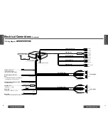 Preview for 19 page of Panasonic CQ-DF701 Operating Instructions Manual