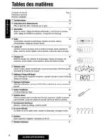 Предварительный просмотр 8 страницы Panasonic CQ-DF801 Operating Instructions Manual