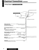 Предварительный просмотр 36 страницы Panasonic CQ-DF801 Operating Instructions Manual