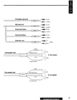 Предварительный просмотр 37 страницы Panasonic CQ-DF801 Operating Instructions Manual