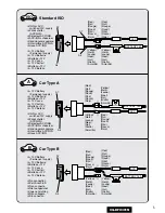 Предварительный просмотр 5 страницы Panasonic CQ-DFX301N Operating Instructions Manual