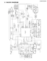 Предварительный просмотр 13 страницы Panasonic CQ-DFX400N Service Manual