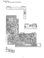 Предварительный просмотр 32 страницы Panasonic CQ-DFX400N Service Manual