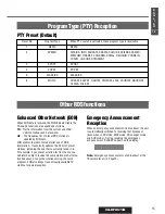 Предварительный просмотр 15 страницы Panasonic CQ-DFX572N Operating Instructions Manual