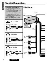 Предварительный просмотр 34 страницы Panasonic CQ-DFX572N Operating Instructions Manual