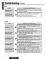 Предварительный просмотр 42 страницы Panasonic CQ-DFX572N Operating Instructions Manual