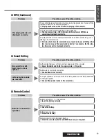 Предварительный просмотр 43 страницы Panasonic CQ-DFX572N Operating Instructions Manual