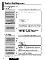 Предварительный просмотр 44 страницы Panasonic CQ-DFX572N Operating Instructions Manual