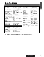 Предварительный просмотр 45 страницы Panasonic CQ-DFX572N Operating Instructions Manual