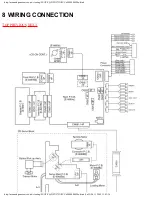 Предварительный просмотр 17 страницы Panasonic CQ-DFX572N Service Manual