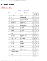 Preview for 20 page of Panasonic CQ-DFX572N Service Manual