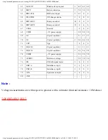 Preview for 22 page of Panasonic CQ-DFX572N Service Manual