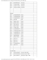 Preview for 41 page of Panasonic CQ-DFX572N Service Manual