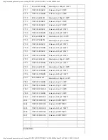 Preview for 45 page of Panasonic CQ-DFX572N Service Manual