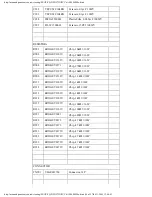 Предварительный просмотр 54 страницы Panasonic CQ-DFX572N Service Manual