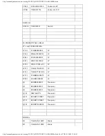 Предварительный просмотр 56 страницы Panasonic CQ-DFX572N Service Manual