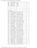 Предварительный просмотр 57 страницы Panasonic CQ-DFX572N Service Manual