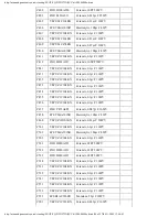 Предварительный просмотр 58 страницы Panasonic CQ-DFX572N Service Manual