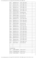 Предварительный просмотр 61 страницы Panasonic CQ-DFX572N Service Manual