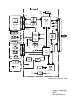 Предварительный просмотр 90 страницы Panasonic CQ-DFX572N Service Manual