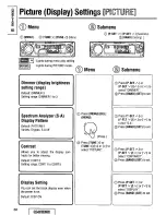 Предварительный просмотр 38 страницы Panasonic CQ-DFX572U Operating Instructions Manual