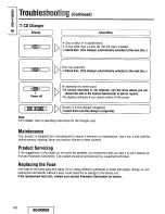 Предварительный просмотр 50 страницы Panasonic CQ-DFX572U Operating Instructions Manual