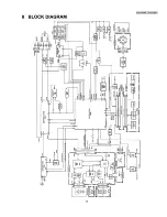 Предварительный просмотр 7 страницы Panasonic CQ-DFX600N Service Manual